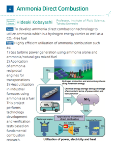 Strategic Innovation Promotion Program,