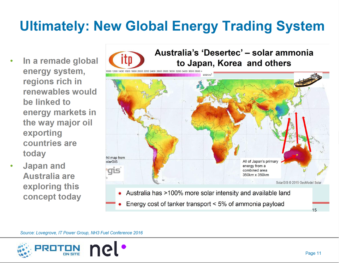 Ammonia Energy at the H2@Scale Workshop