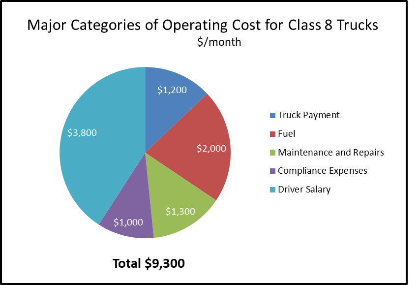 Nel Stakes a Claim on Another Key Frontier of Hydrogen Implementation