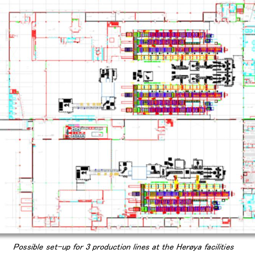 Gigawatt-scale electrolyzer manufacturing and deployment