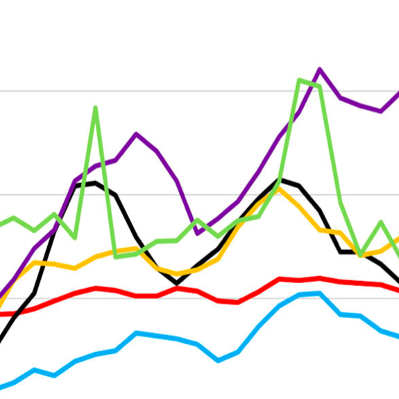 The cost of hydrogen: Platts launches Hydrogen Price Assessment