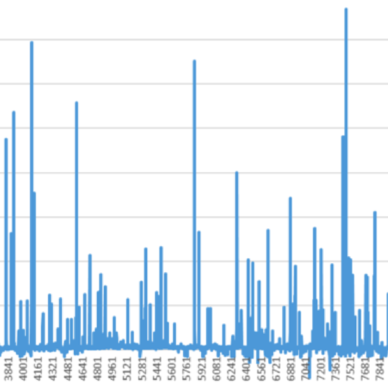 Tri-State announces clean energy plan, retires coal assets