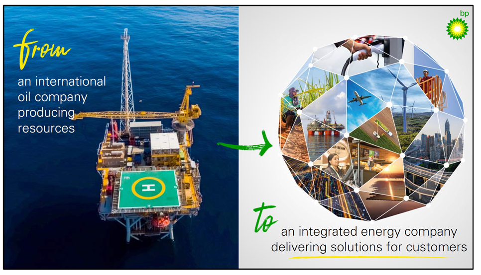 Hydrogen Stands Out in BP's New Strategy