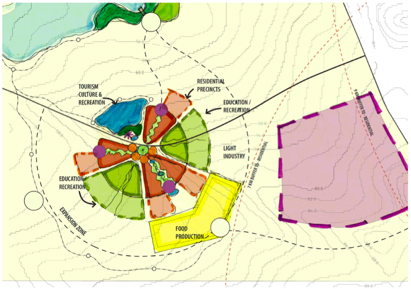 Green ammonia in Australia, Spain, and the United States