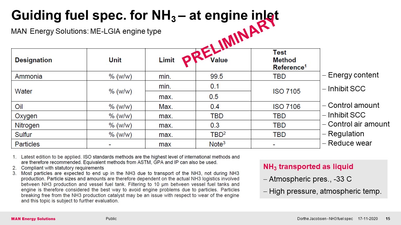 A Fuel Standard for Ammonia: panel wrap-up from the Ammonia Energy Conference 2020