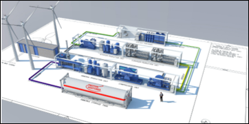 Trammo-Proton Ventures Tie-Up May Be Good News for Developers