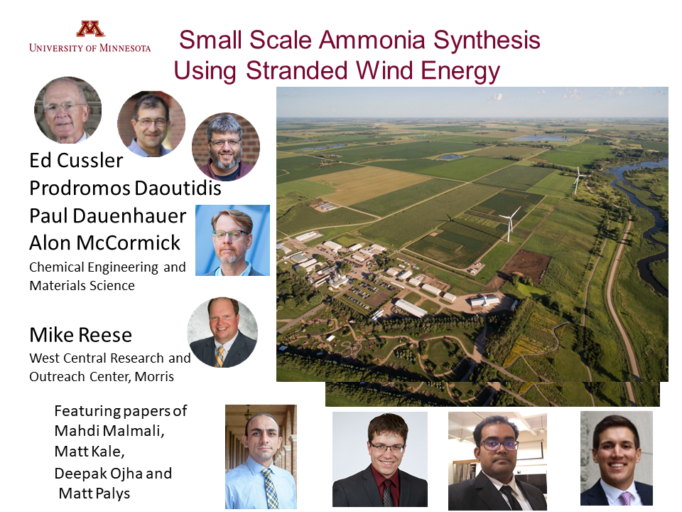Optimizing absorption to improve Haber-Bosch synthesis