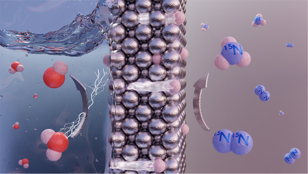 3rd generation ammonia synthesis: new catalysts & production pathways