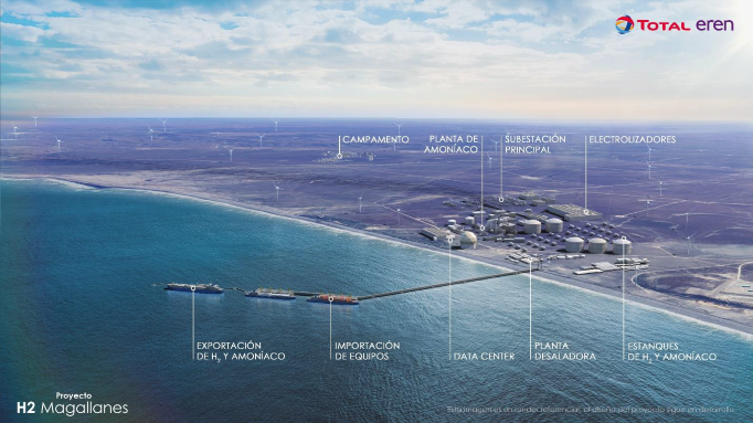 4.4 million tonnes per year renewable ammonia in Chile