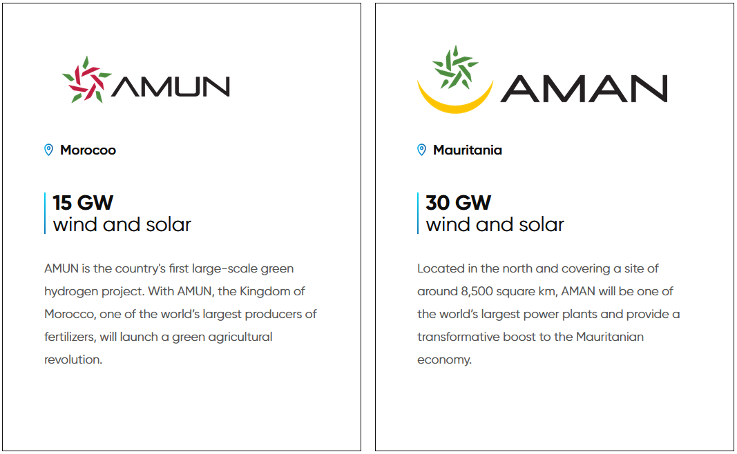 CWP Global taps Bechtel to help develop African ammonia projects