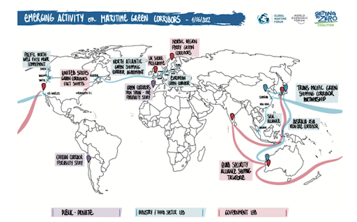 Ammonia Green Corridors - The Opportunity Is Now