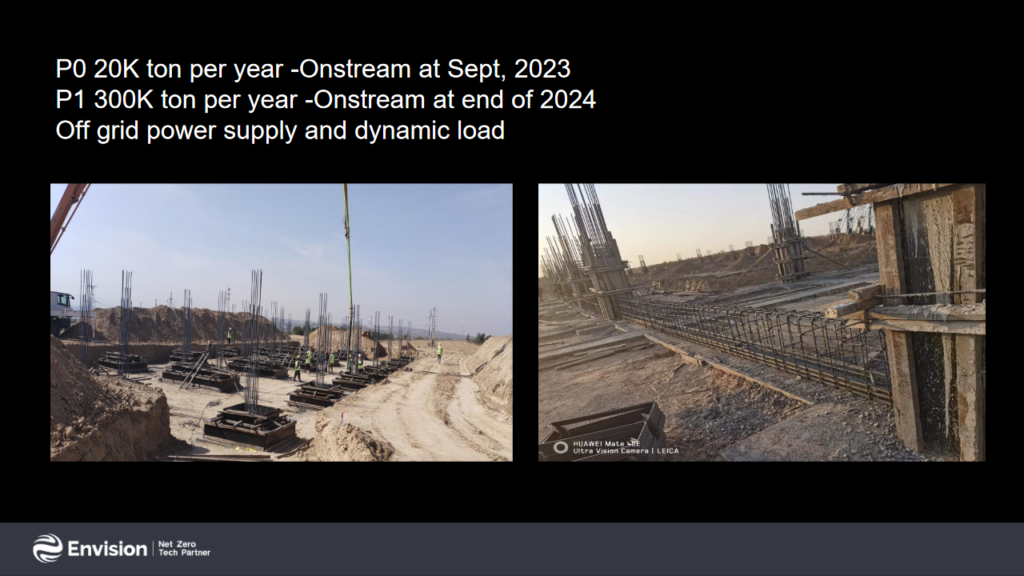 Envision’s ammonia project under construction in Chifeng City, China PR. From Frank Yu, Envision Energy - Green Hydrogen and Green Ammonia Business (Nov 2022).