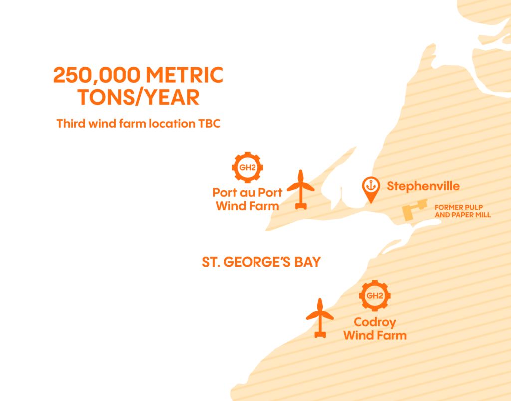Click to learn more about World Energy GH2’s Project Nujio’Qonik, a hydrogen & ammonia production facility in Newfoundland. Source: World Energy GH2.