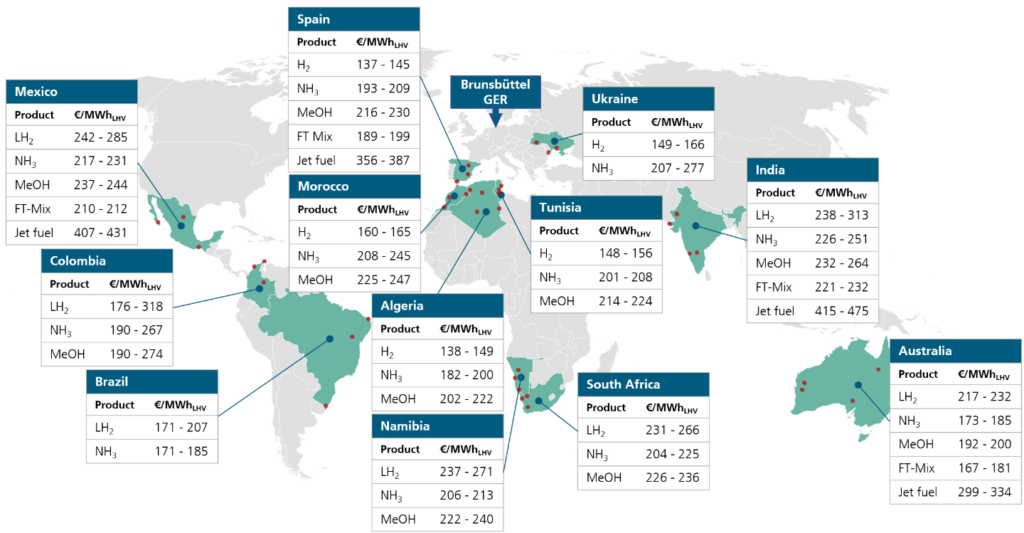A summary of the production costs of Power-to-X products in possible export nations (including transport to Germany). From Power-to-X Country Analyses, Fraunhofer ISE (August 2023).