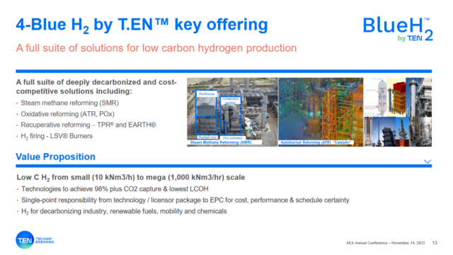 Blue H2 by T.EN<sup>TM</sup>.