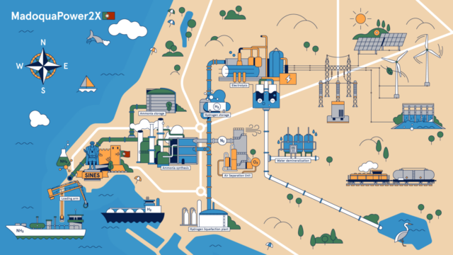 Artist's impression of the MadoquaPower2X project in Portugal.