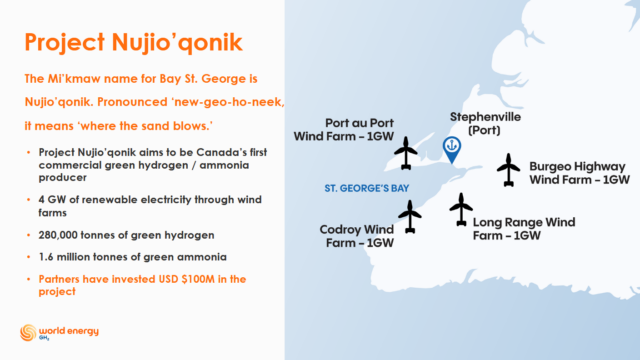 Overview of Project Nujio’qonik.