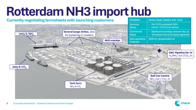 The Chane Rotterdam NH3 import hub.