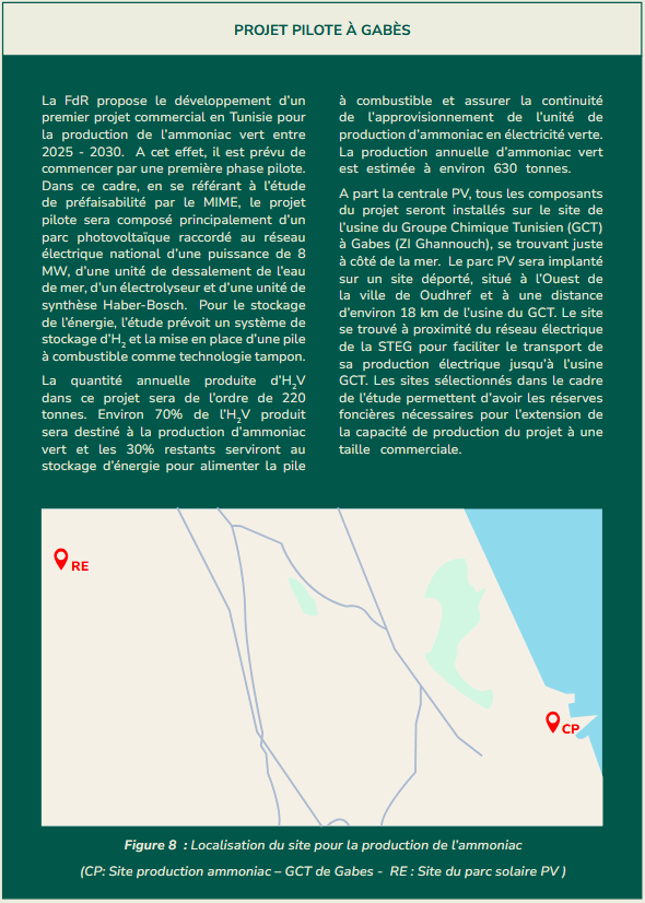 The proposed pilot project at Gabes, which will produce renewable ammonia for fertilisers in Tunisia.