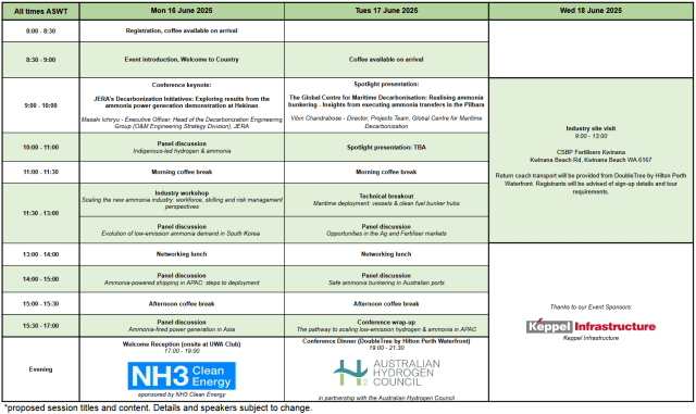 AEA 2025 APAC conference schedule.